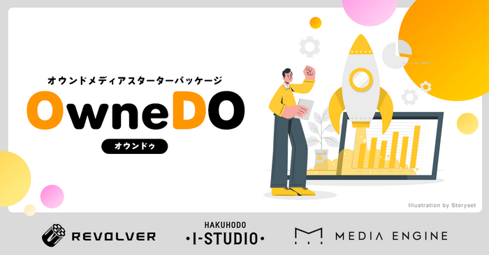 3社連携によるOwneDO(オウンドゥ)