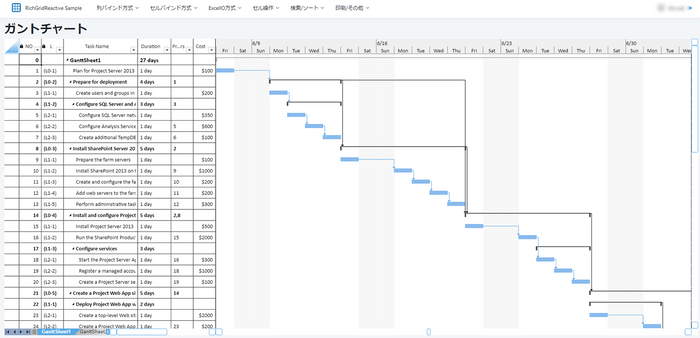 「OutSystems Rich Grid Component ODC Edition」上で実現したガントチャート