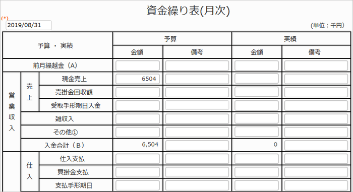 「資金繰り表」アプリ画面(月次)