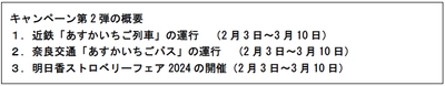 あすかでいちごキャンペーン　第2弾リリース