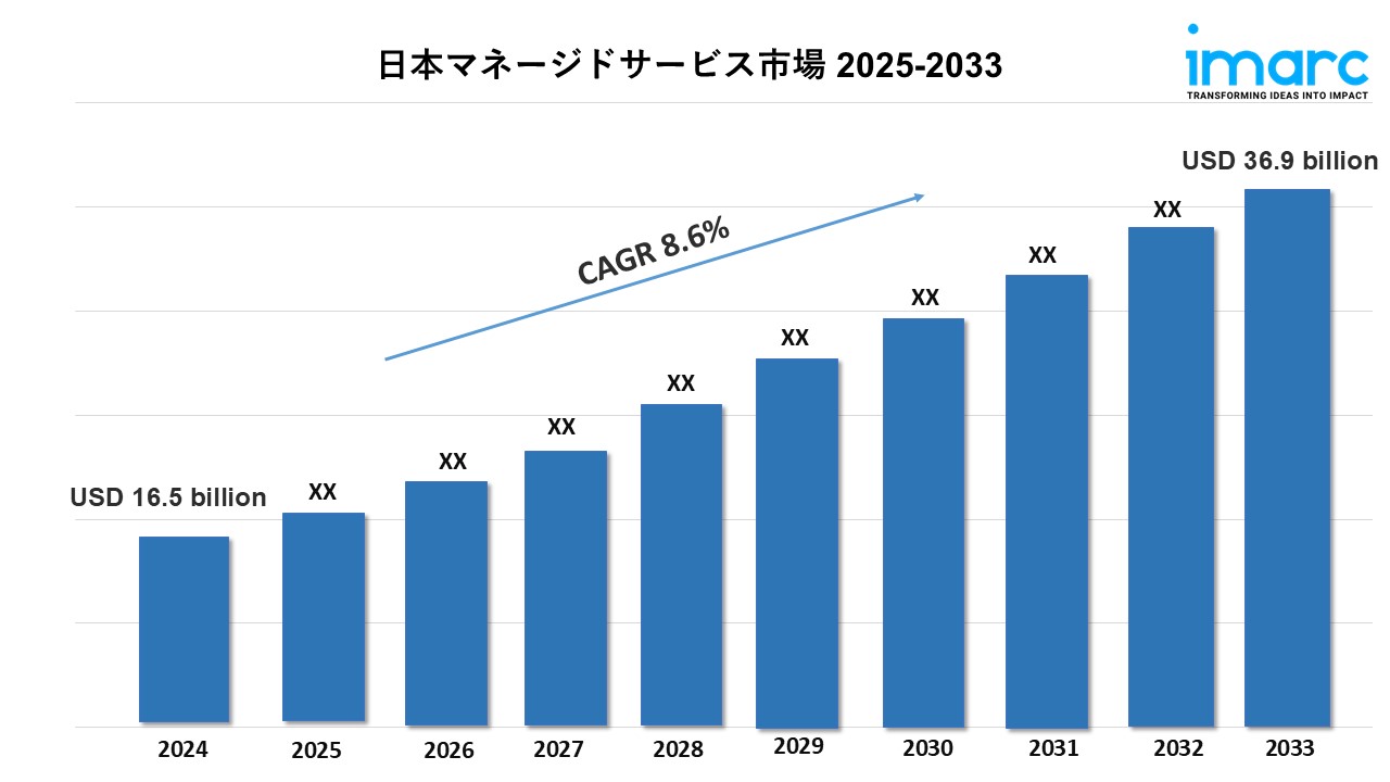 NTT西日本】テレワーク対応多機能ビジネスフォンシステム