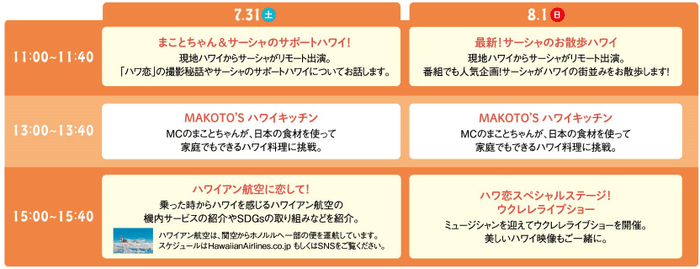 ※各トークショーの会場参加予約は京都タカシマヤ「Fresh!Fun!HAWAII」特設サイトより予約可能です。