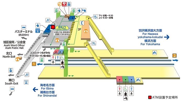 鶴ケ峰駅設置場所