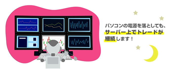 『ちょいトレFX』ストラテジーイメージ