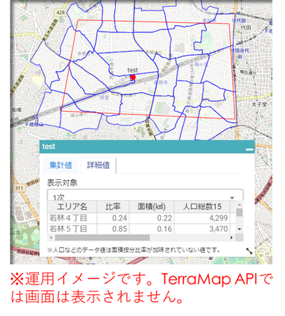 エリア取得API使用例