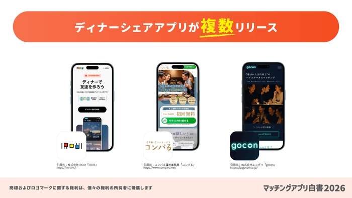 ディナーシェアアプリが複数リリース