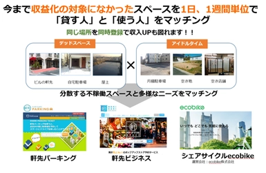 無料ウェビナー！行政財産を活用した地方創成の取組み