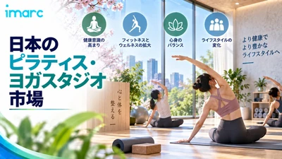 日本ピラティス＆ヨガスタジオ市場、2034年までに米ドル25.2ビリオンを超えると予想、8.94%のCAGRで