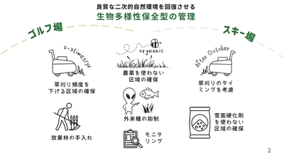 生物多様性保全型の管理のイメージ