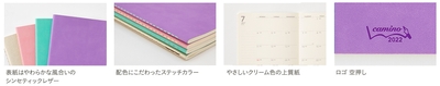 商品ポイント