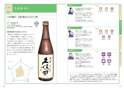 久保田 萬寿