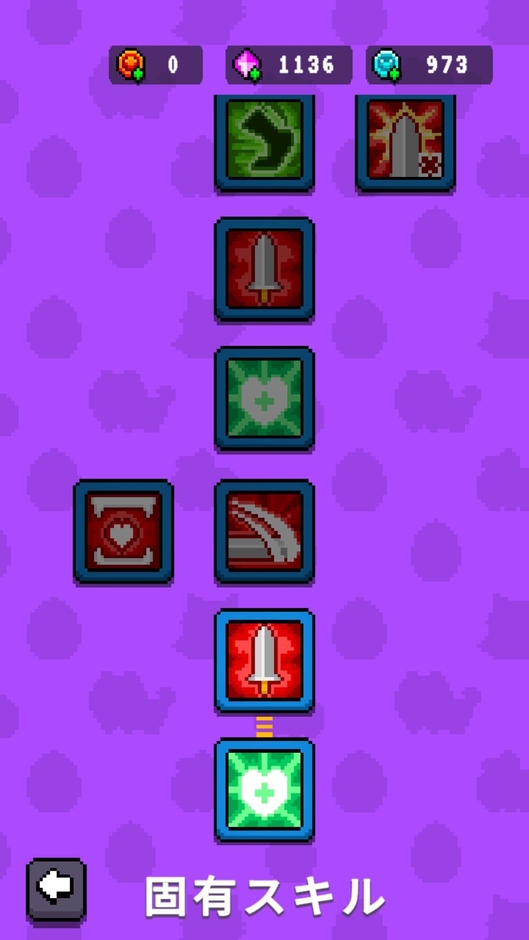 固有スキルのレベル