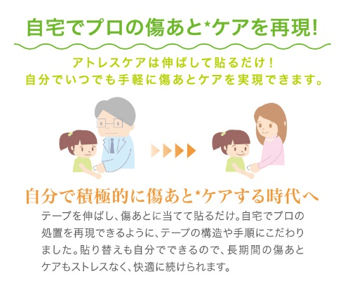 プロの傷あとケアを再現！