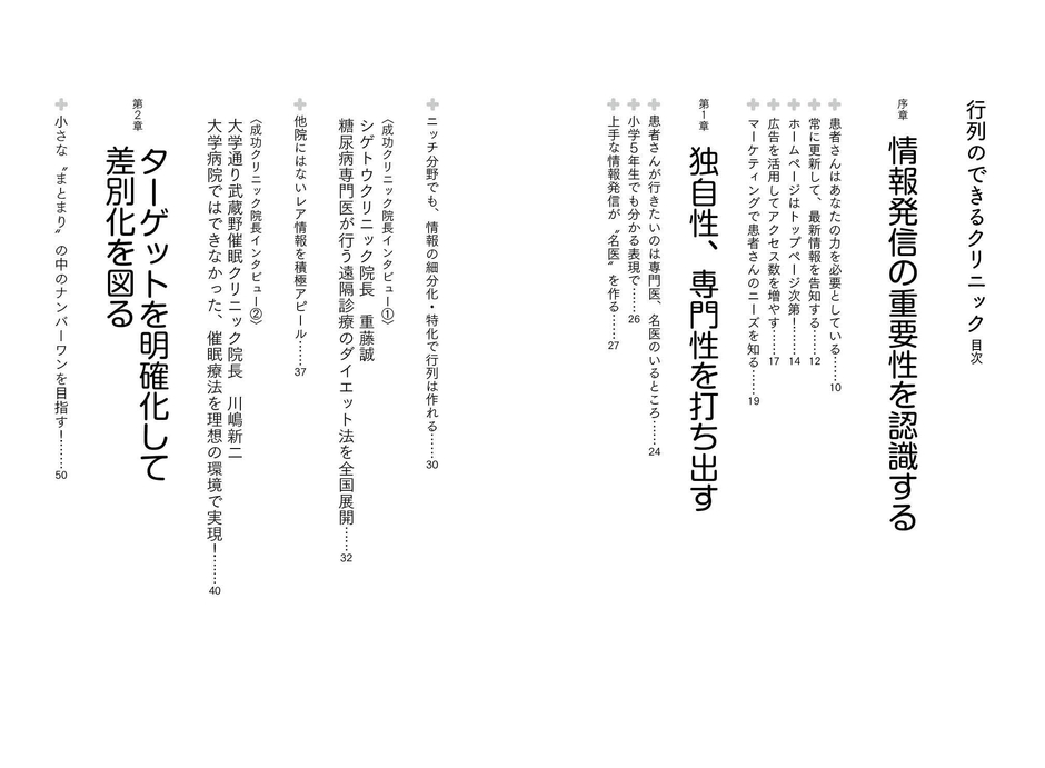 目次1