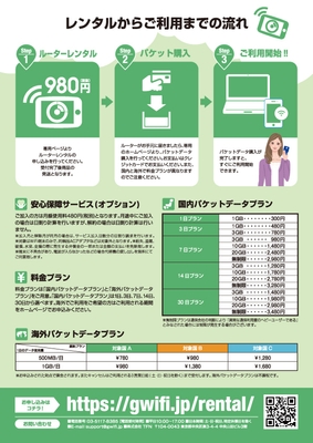 GWiFi 裏