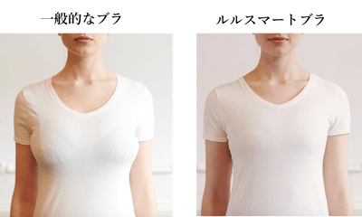 Before/After 1