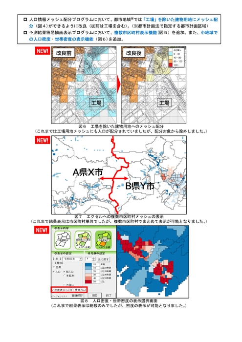 主な新機能4～6