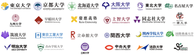 全国68大学の33,013名の学生が参加