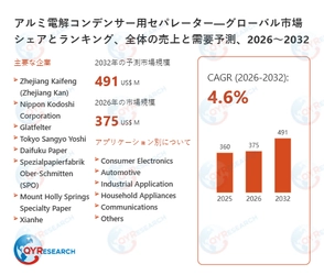 アルミ電解コンデンサー用セパレーターの世界市場規模、シェア、動向分析調査レポート2026-2032