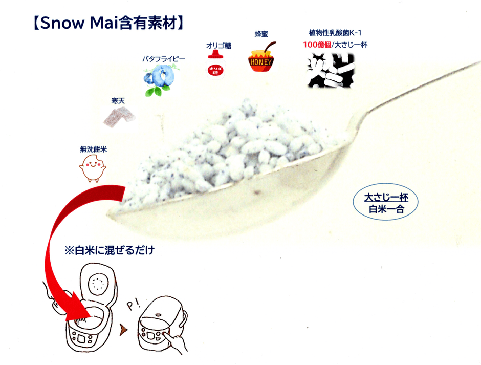 大さじ一杯の原材料