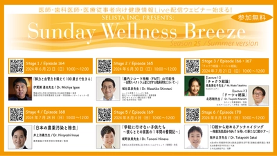 《医師・歯科医師・薬剤師・医療従事者向け 無料オンラインセミナー》 『Sunday Wellness Breeze Season 25』 全6回7講演開催／セリスタ株式会社