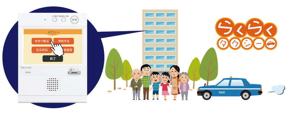 アイホンとの提携概要図