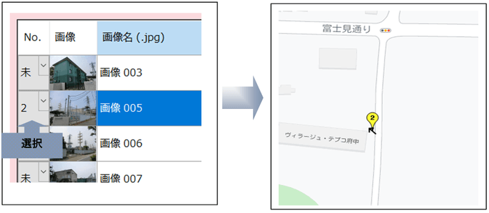 No.を選択して写真から地図上に撮影方向矢印をプロット