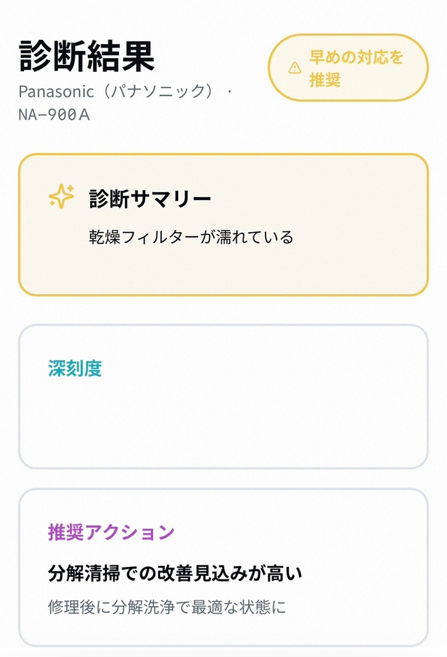 診断結果(1)