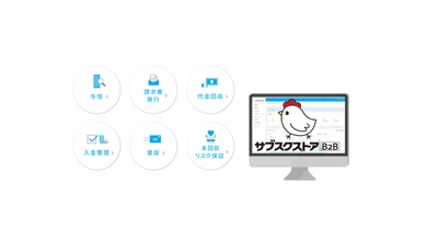 テモナのB2B専用Web受発注システムが ネットプロテクションズの「NP掛け払い」に対応！ 導入キャンペーンも実施　 ～企業間取引決済の効率化とリスク低減を実現～