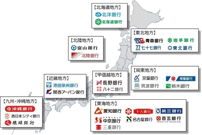 提携銀行15道府県26行