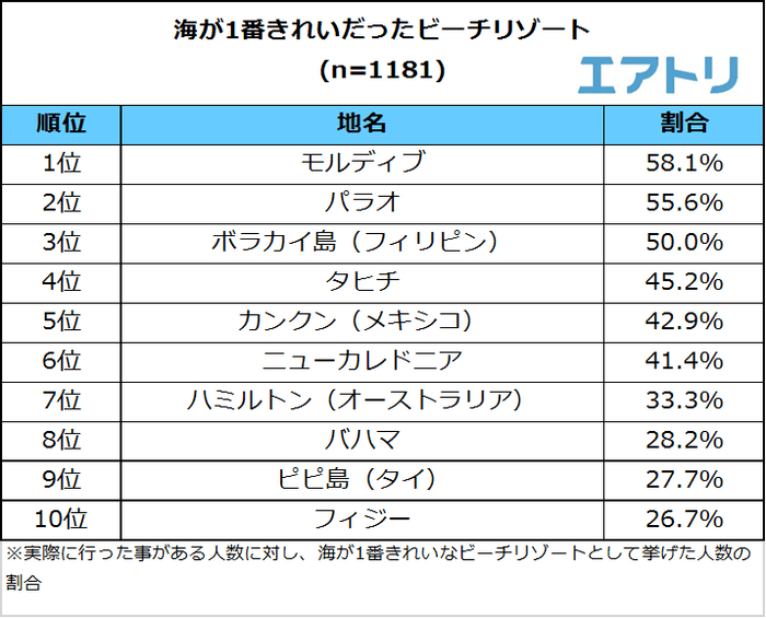 プレスリリース