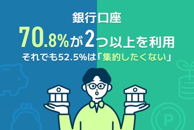 銀行口座、7割が2つ以上を利用。それでも半数以上は「集約したくない」