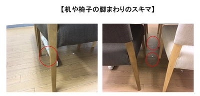 福山大学、北海道大学と清掃空間と清掃用品の組み合わせによる 気持ちの変化を検証　第2弾　 机や椅子の脚まわりのスキマも簡単に清掃できると 気分がポジティブになることを実証