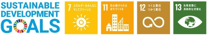 「GREENMODEL PARK太田」で目指すSDGs