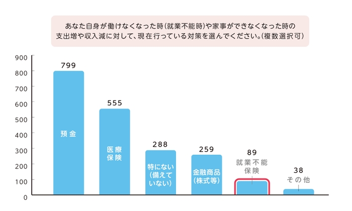 図4