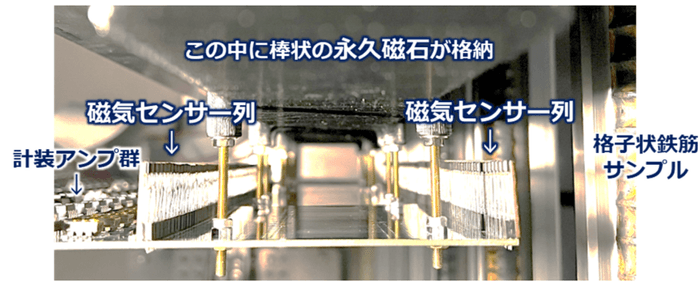 図2 多対センサーモジュール