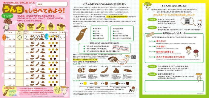 記録式のうんち日記。効果的なきのこの食べ方も解説