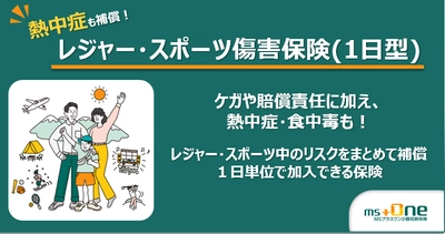 業界初　GWの熱中症リスクにも対応する 「レジャー・スポーツ傷害保険(1日型)」を販売開始　 ケガ・賠償責任に加え、熱中症も補償