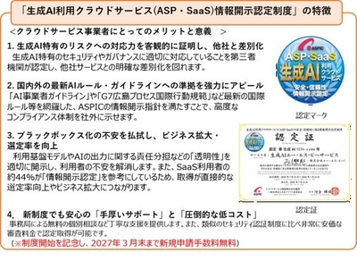 図2 認定制度説明図
