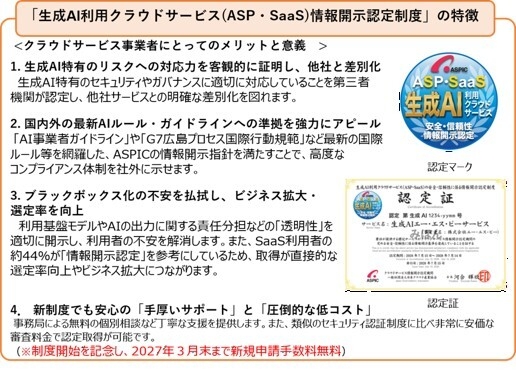 図2 認定制度説明図