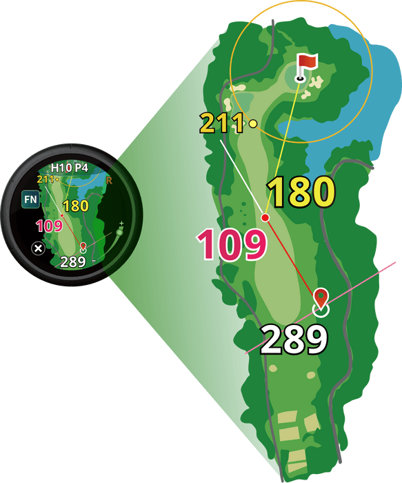 フェアウェイナビ