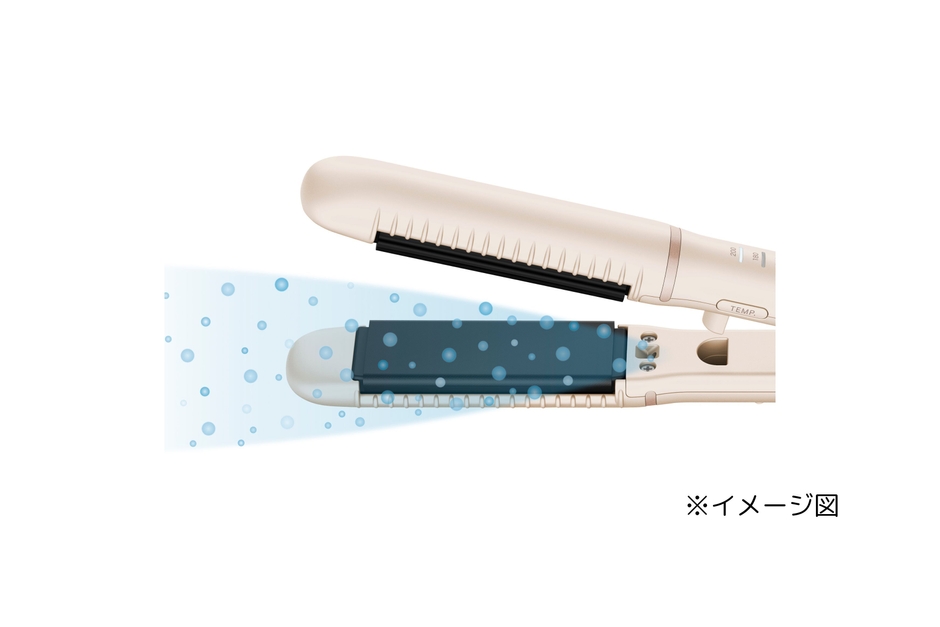 マイナスイオン搭載