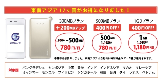 グローカルネット東南アジア17ヶ国　通信プラン内容改定