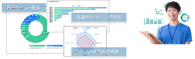 ポイント(2) (コーチ向け)