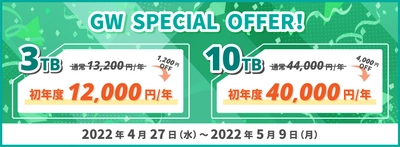 【最大4,000円OFF】GW特別セールは5月9日まで❗️連休中にデータ整理を済ませちゃおう?