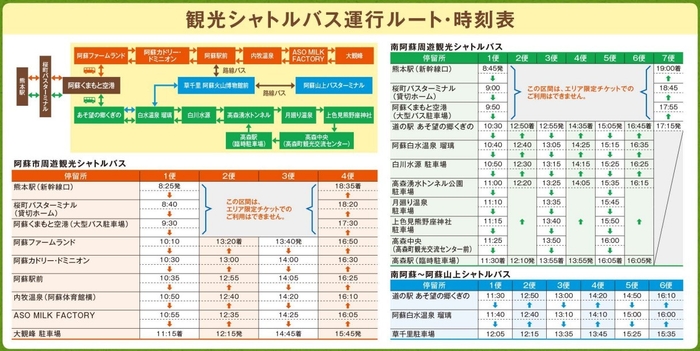 シャトルバス時刻表