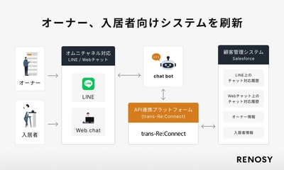 ※画像はイメージです。