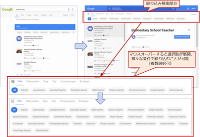 【アイレップ】「teacher jobs」で検索した際の検索結果表示例