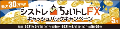 ＦＸプライムｂｙＧＭＯ、 FXシステムトレード(自動売買)『ちょいトレＦＸ』 最大30万円！キャッシュバックキャンペーンの適用条件を 拡大して5月も実施！