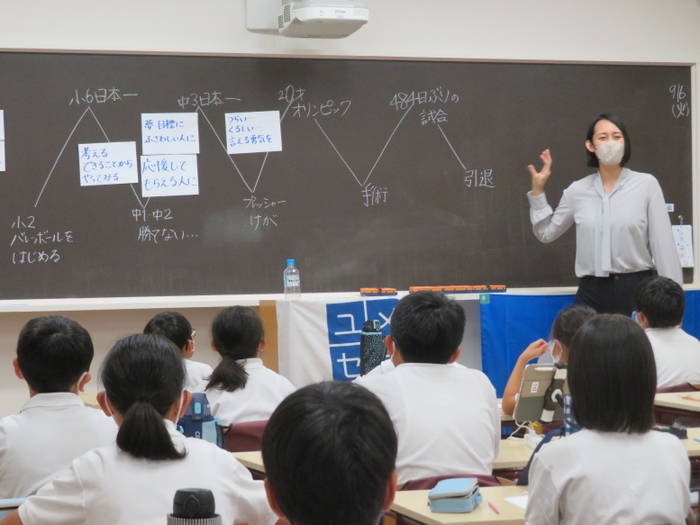 【ユメセン2022開催実績】第7回　神奈川県私立洗足学園小学校 大山 加奈先生(元バレーボール選手)